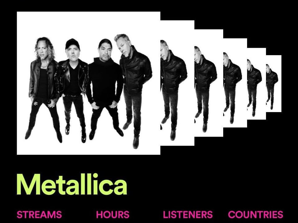 Muzica Metallica a depășit un miliard de streaming-uri pe Spotify în 2019