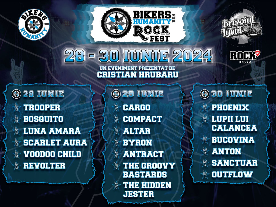 Ediția a 3-a Bikers For Humanity Rock Fest Brezoi lansează primele 500 de abonamente la preț redus